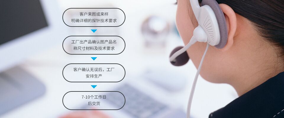 提供測(cè)試探針、PCB線(xiàn)路板探針、大電流探針、芯片測(cè)試探針、汽車(chē)線(xiàn)束探針定制采購(gòu)方案
