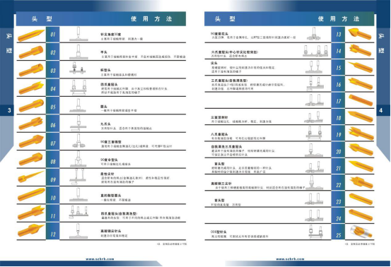 華榮華測試探針、探針頭型、HRH探針頭型