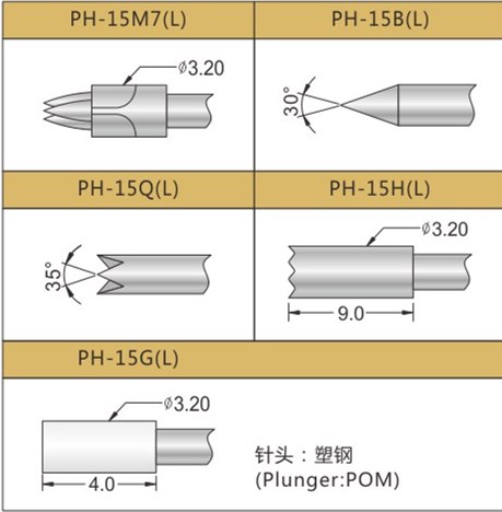 PH-15測試探針頭型，華榮華探針選型頭型