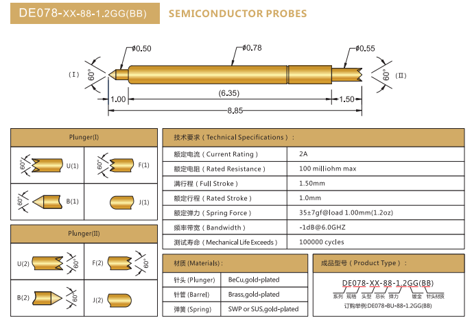 DE0.78mm探針，雙頭探針，華榮華BGA探針廠家