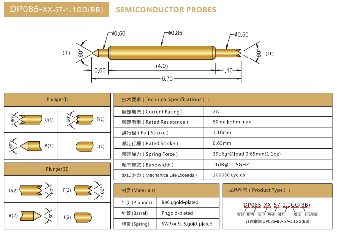 DP0.85mm探針，雙頭探針，華榮華BGA探針廠家